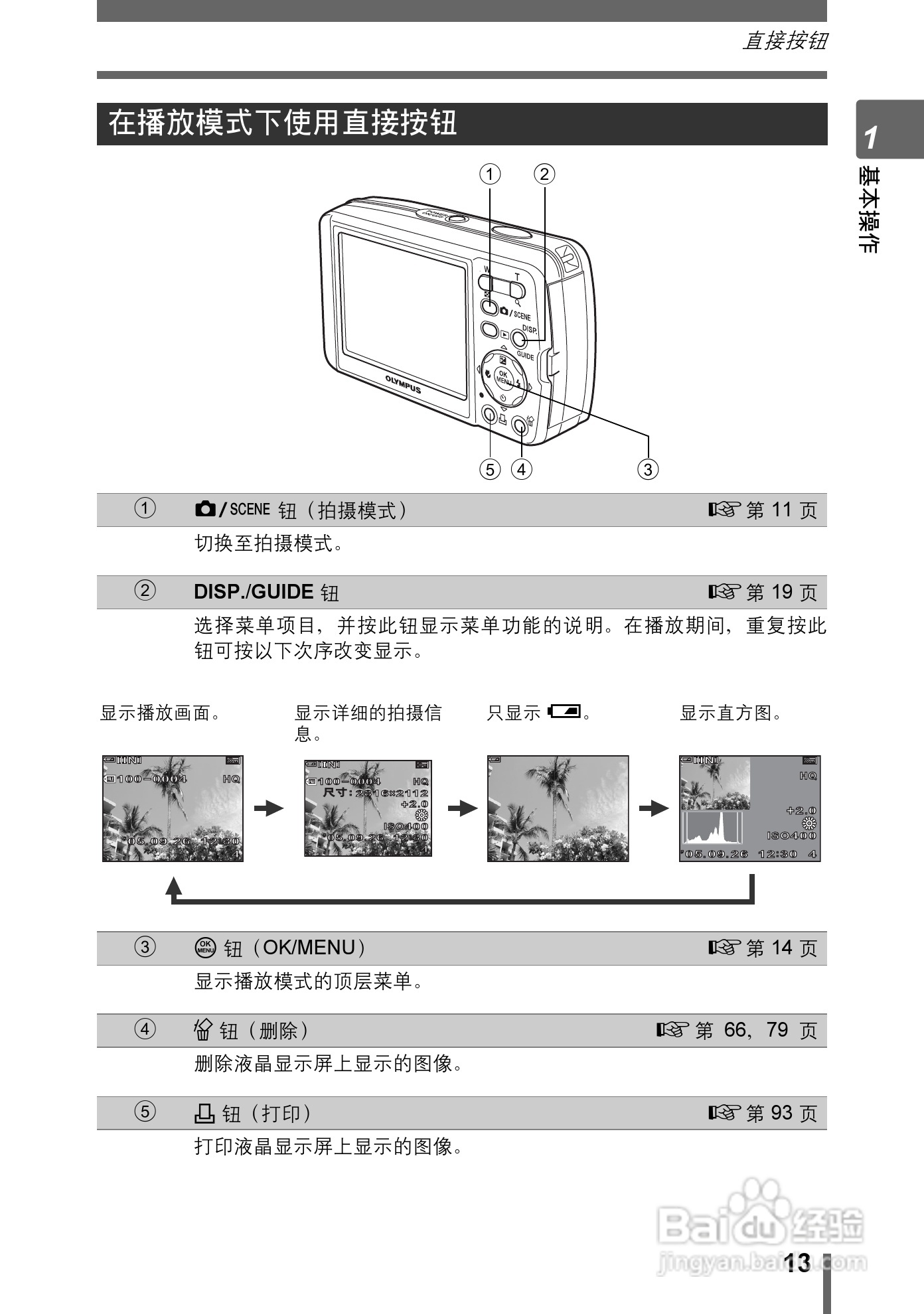 奥林巴斯 stylus-600 D数码相机说明书:[2]
