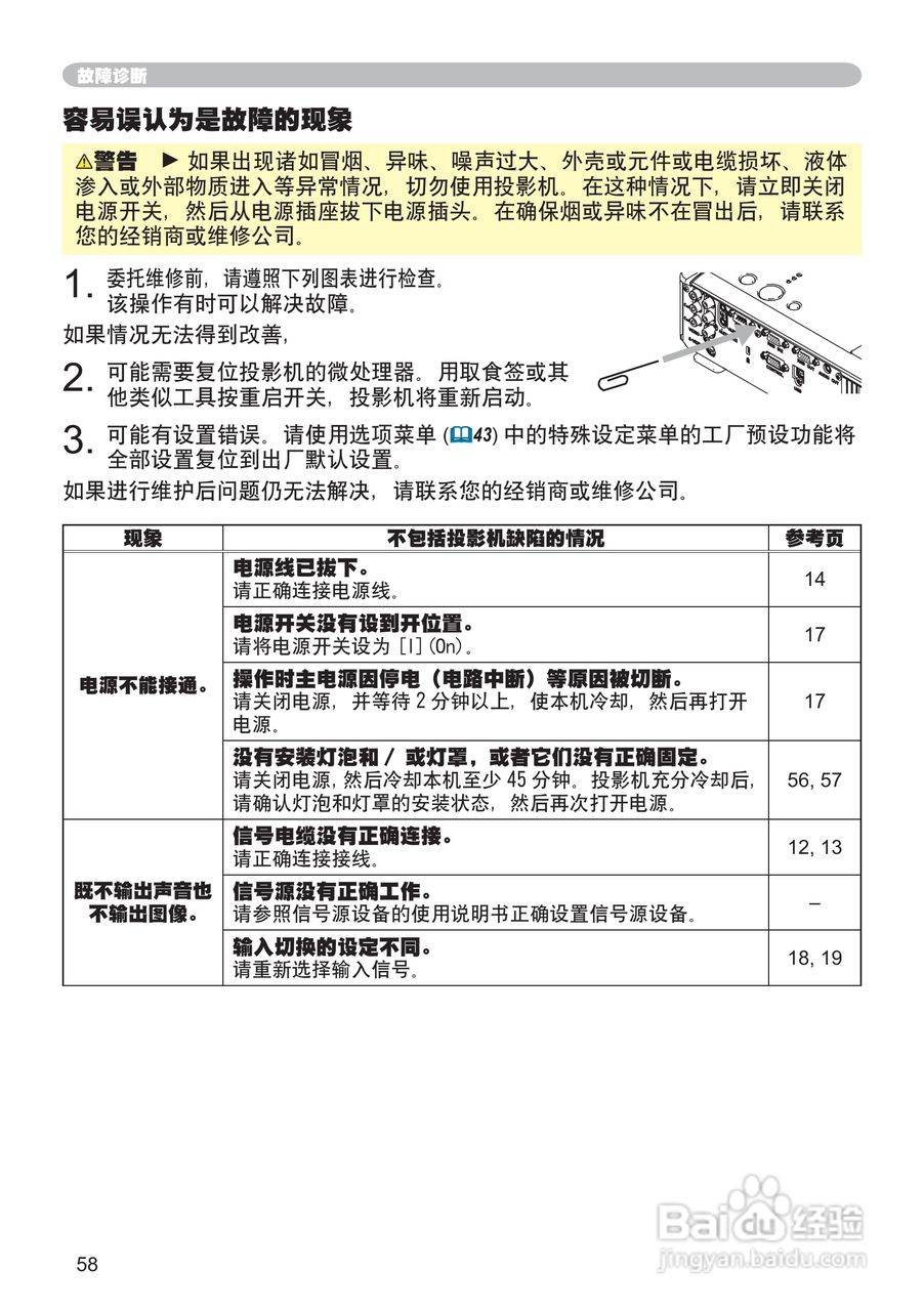日立 CP-X260投影机说明书:[6]