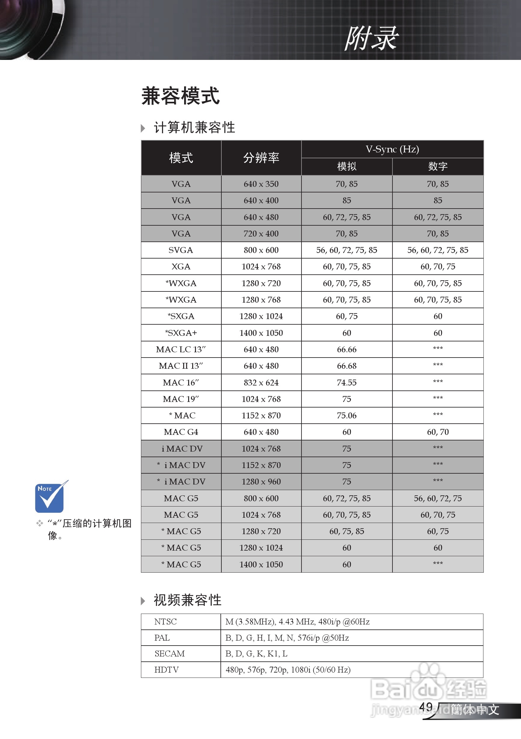 奥图玛投影机EP761型说明书:[5]