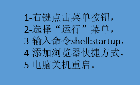 电脑如何设置开机自启动浏览器