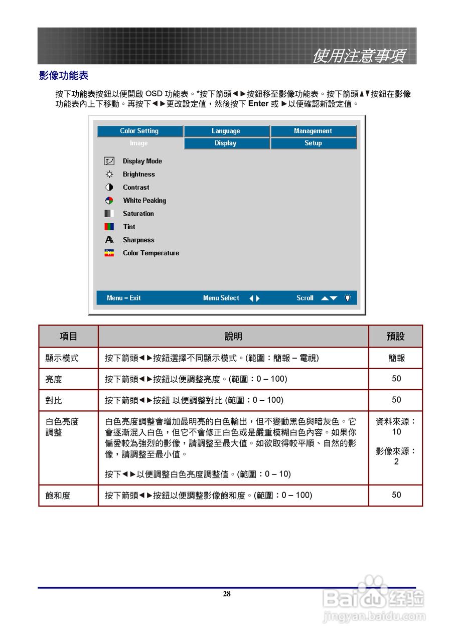 奥图玛投影机EP771型说明书:[3]