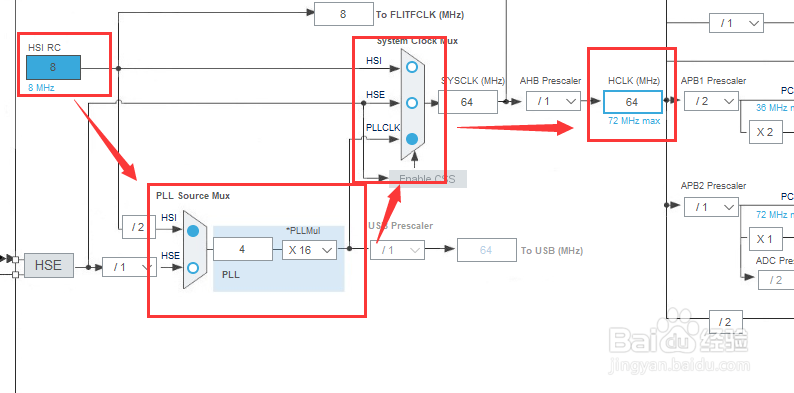 CubeMx怎么配置STM32的时钟树