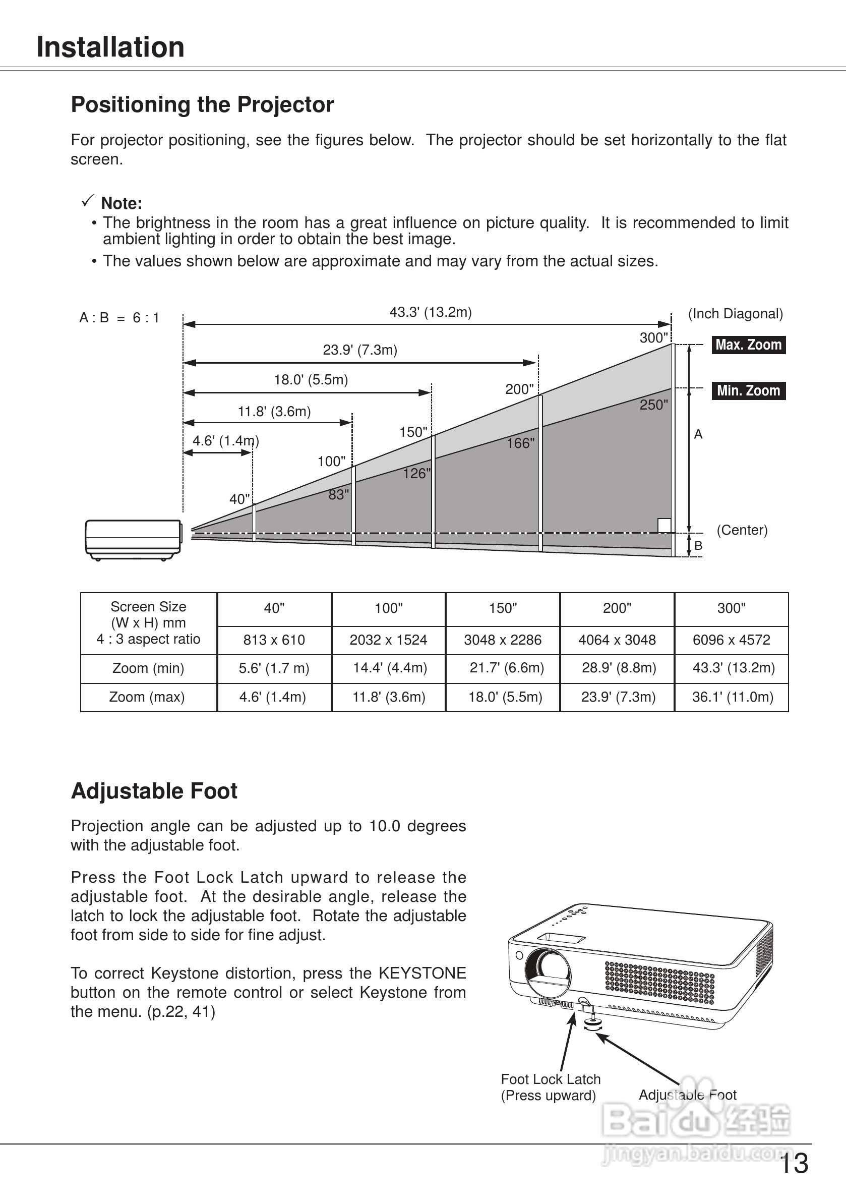 三洋 PLC-XW57投影机说明书:[2]