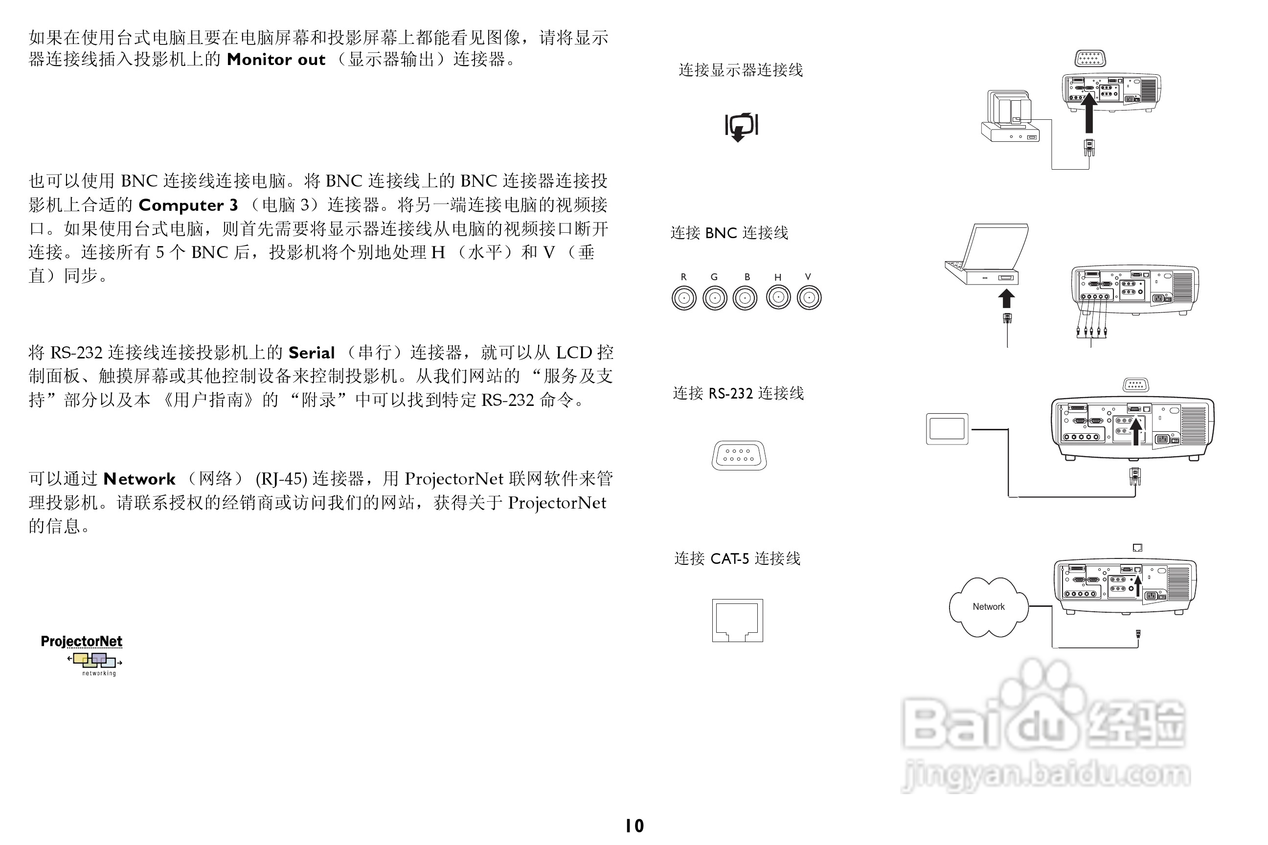 ASK Proxima C450投影机说明书:[2]