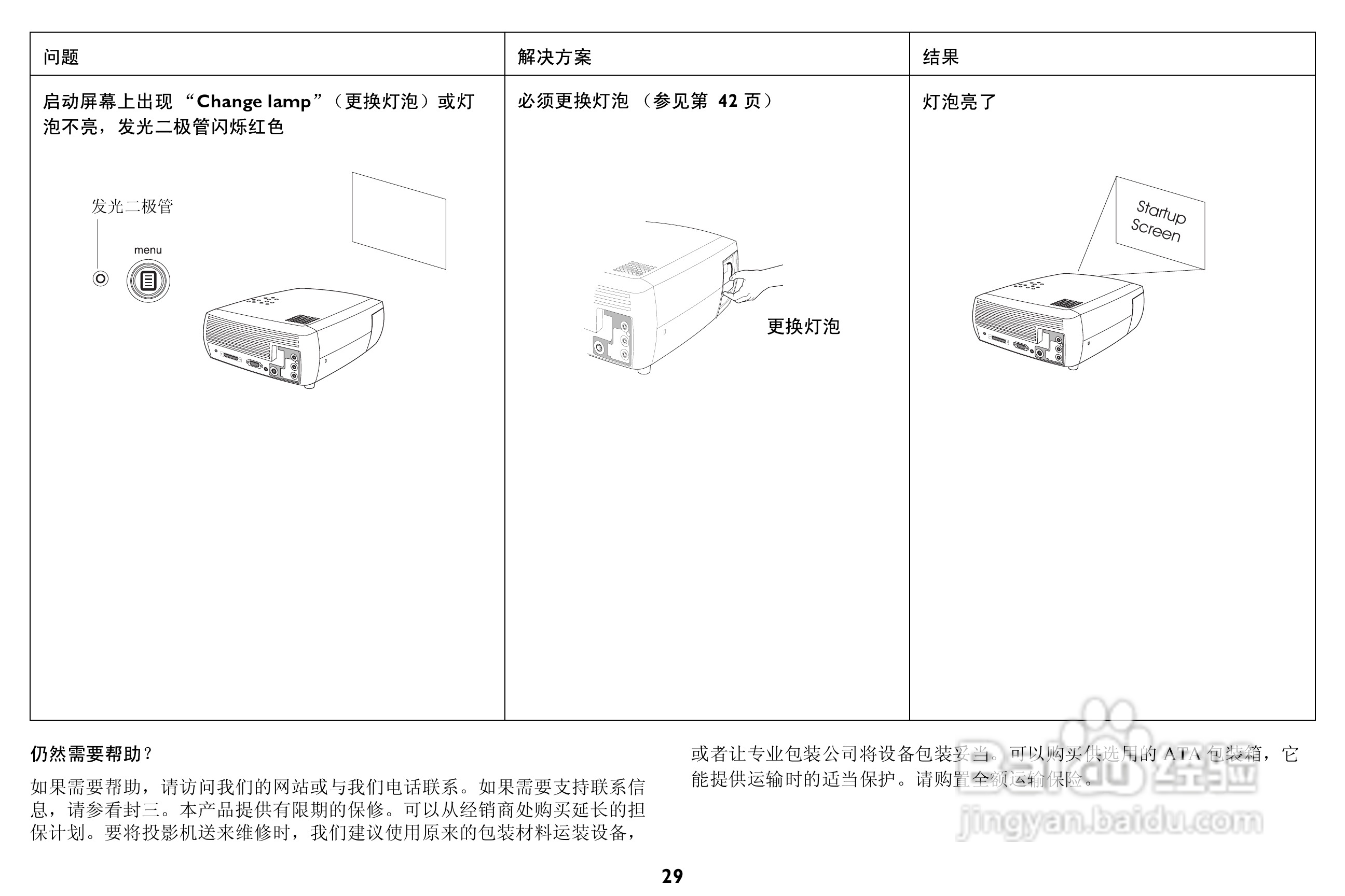 ASK Proxima C130投影机说明书:[3]