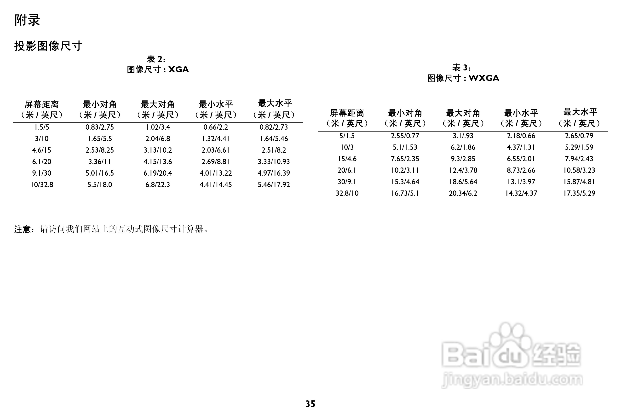 富可视 IN37投影机说明书:[4]