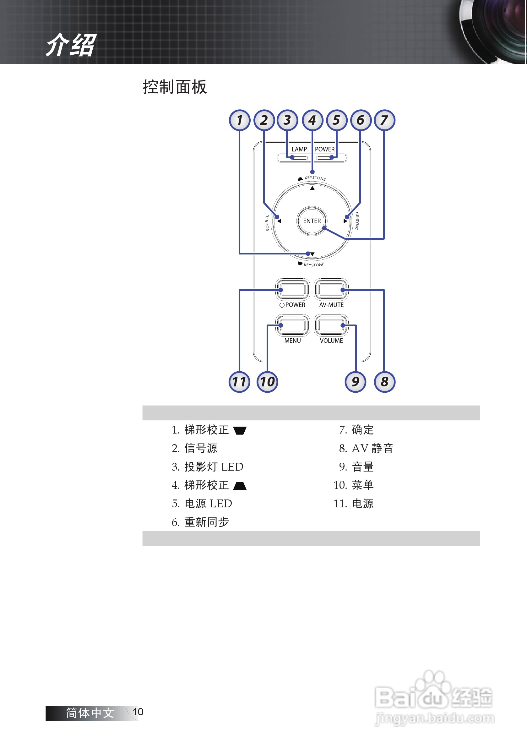 奥图码 EX774投影机说明书:[1]