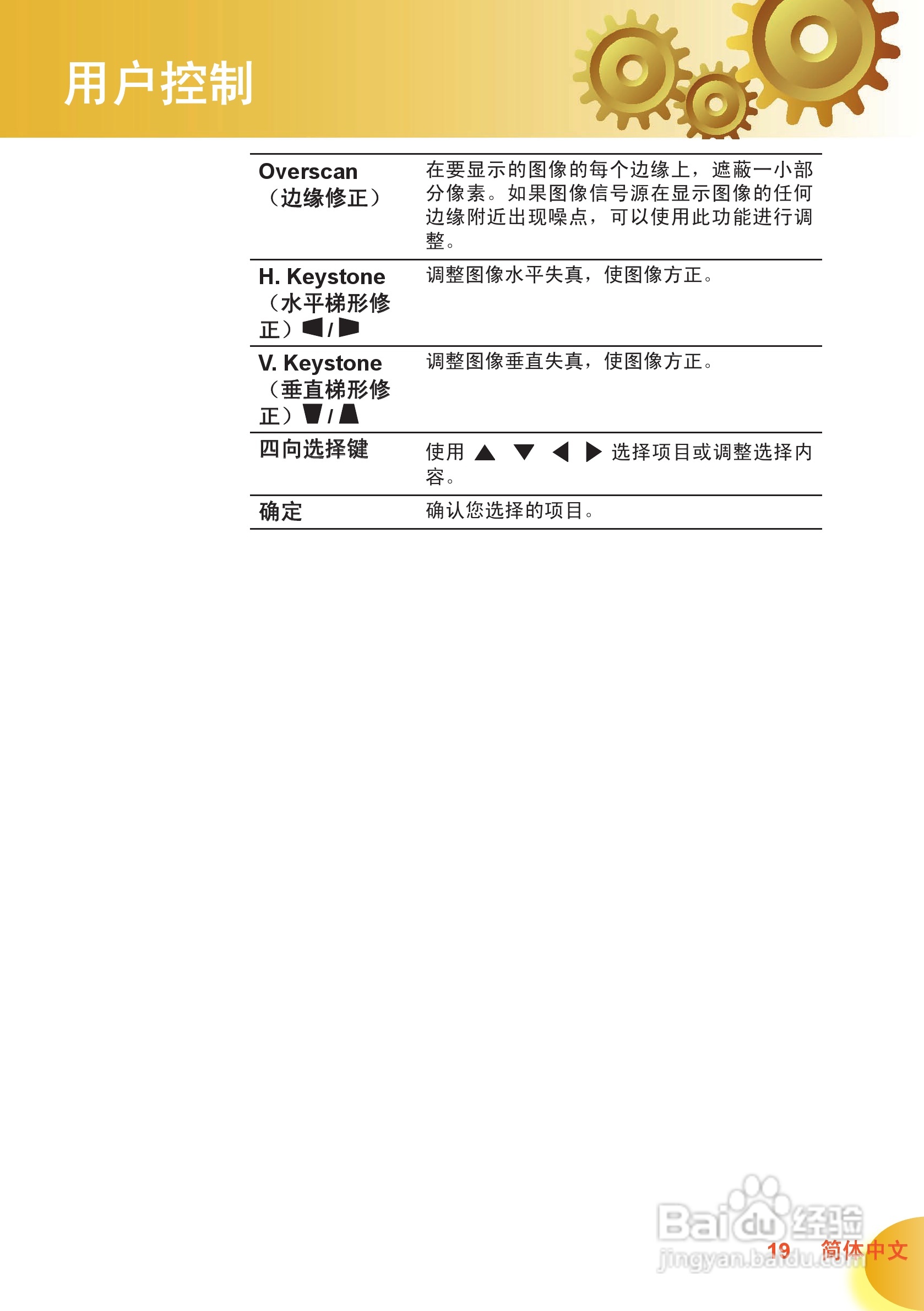 奥图码 HD70投影机说明书:[2]