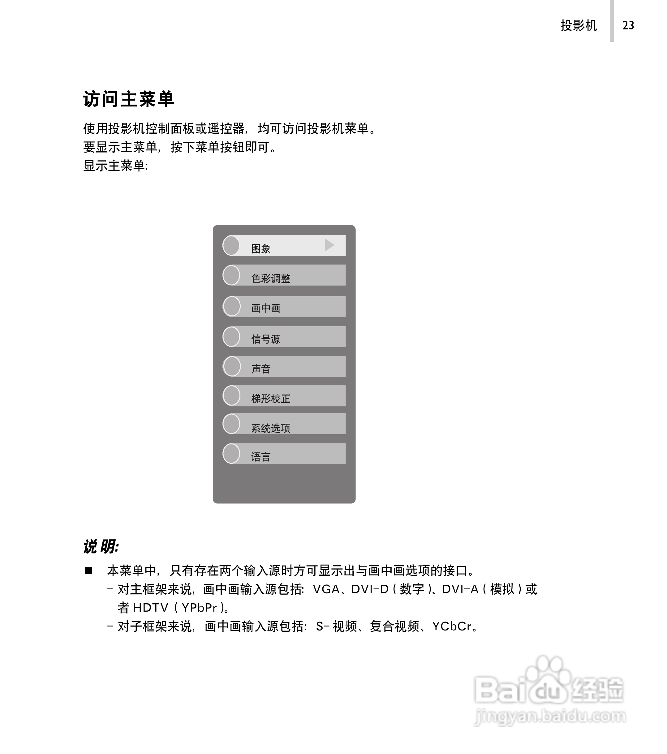 丽讯Vivitek D520P投影机说明书:[3]