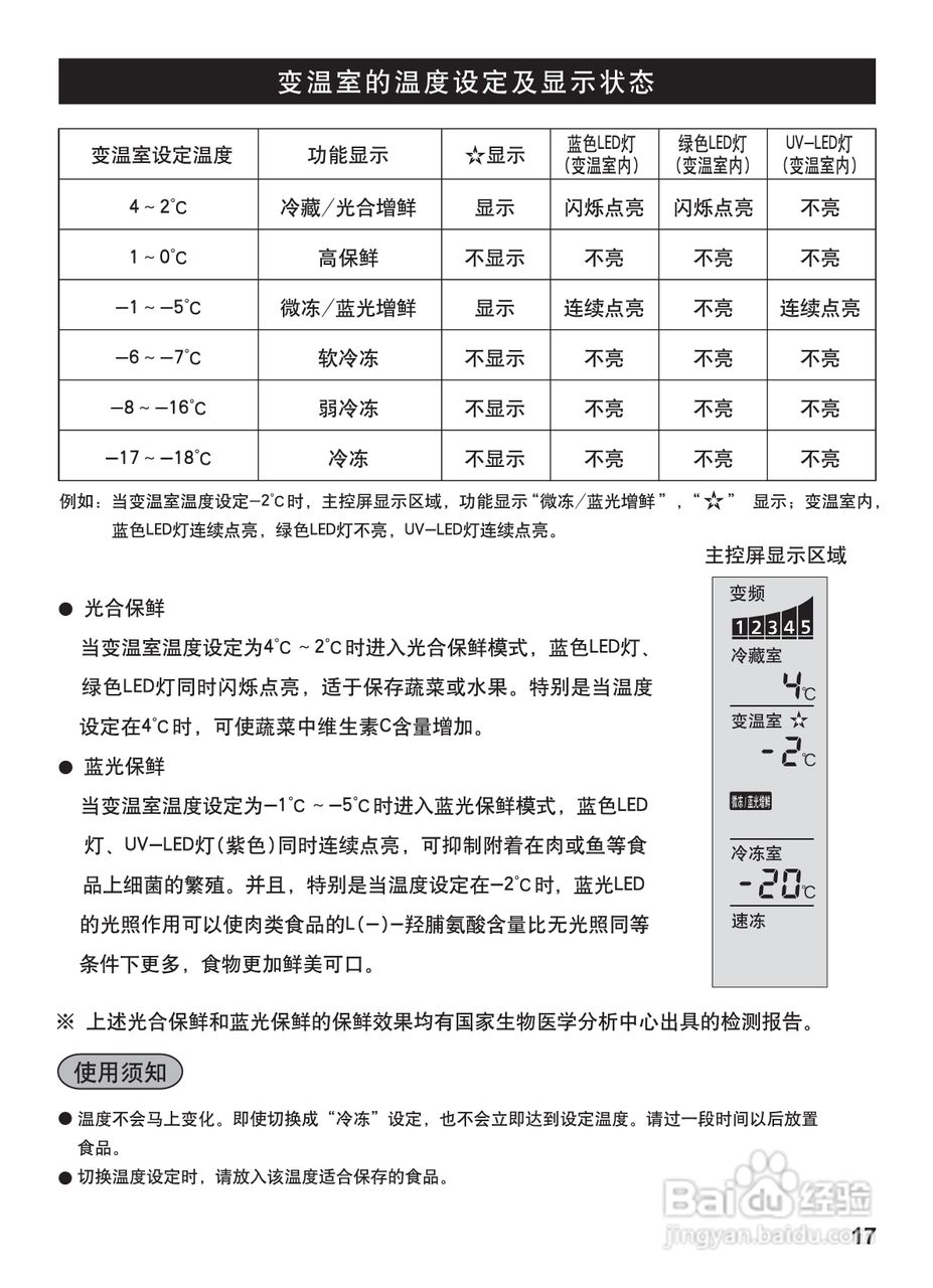 松下NR-C28WM1冰箱使用说明书:[2]