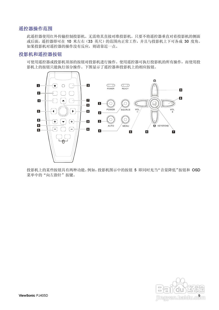 优派PJ405D投影仪使用说明书:[2]