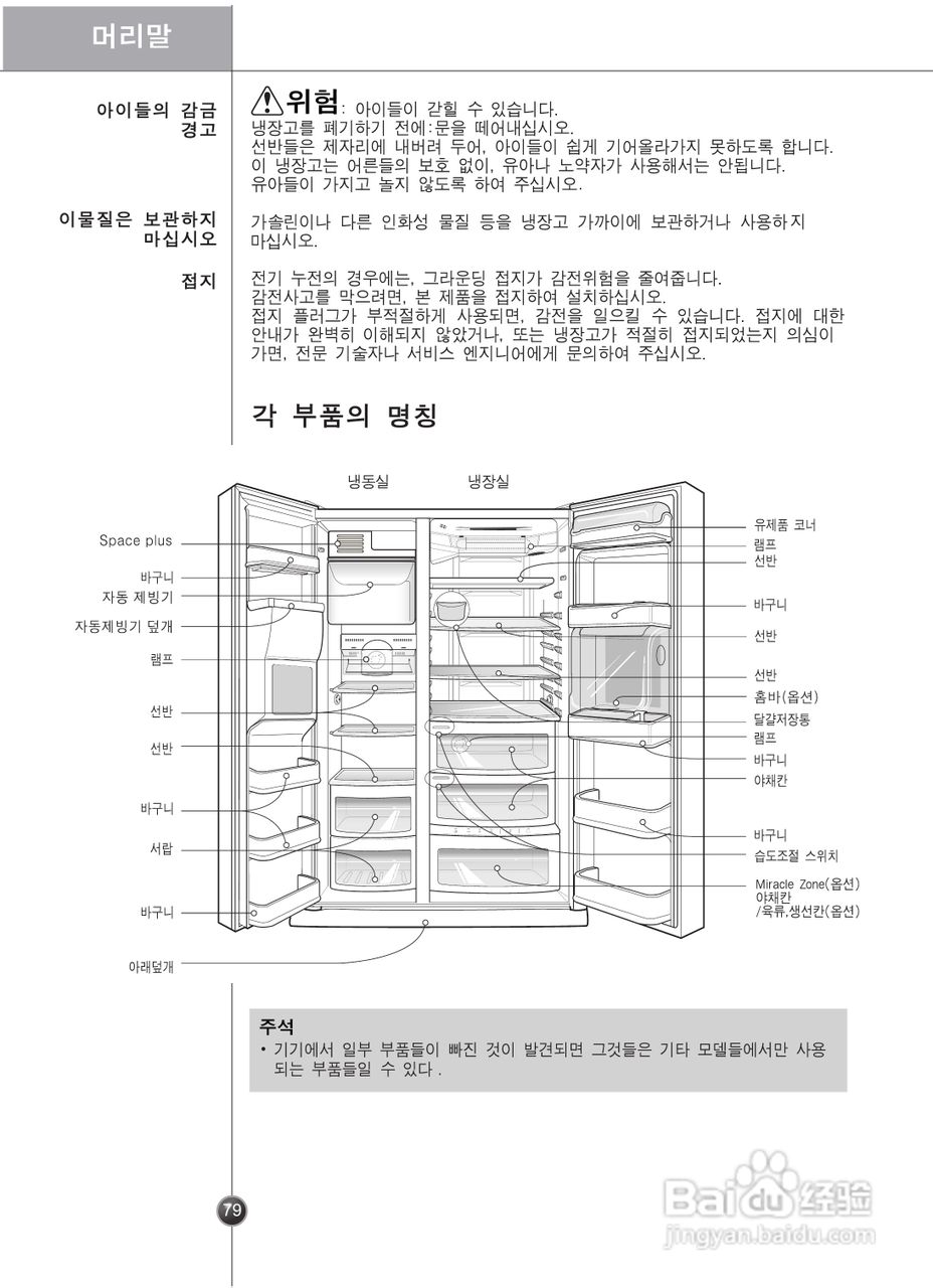 LG GR-P2075TTN电冰箱使用说明书:[8]
