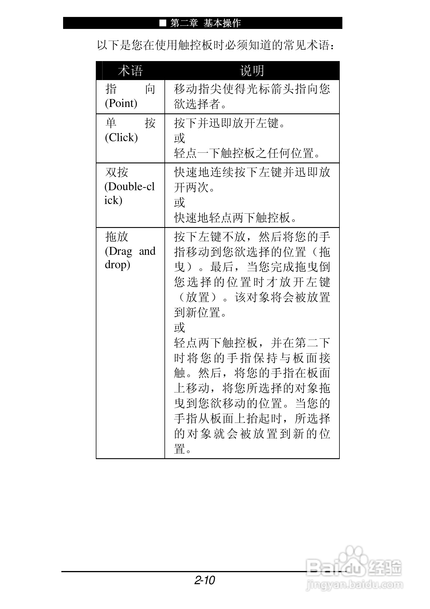 神舟承运F205T笔记本电脑使用说明书:[4]