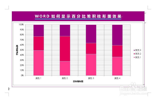 word如何顯示百分比堆積柱形圖效果