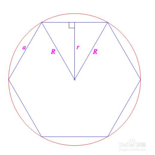 六边形面积怎么算 百度经验