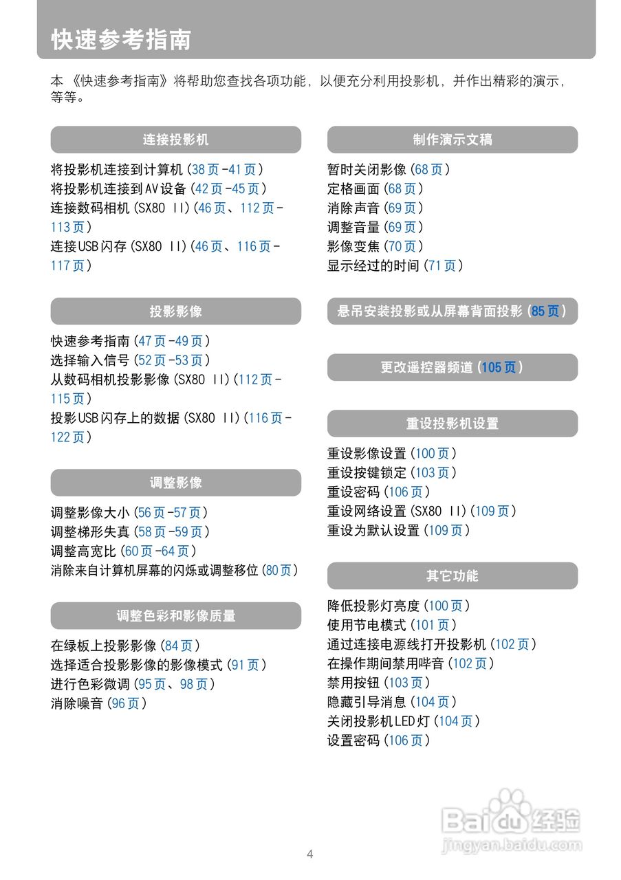 佳能SX800投影机使用说明书:[1]