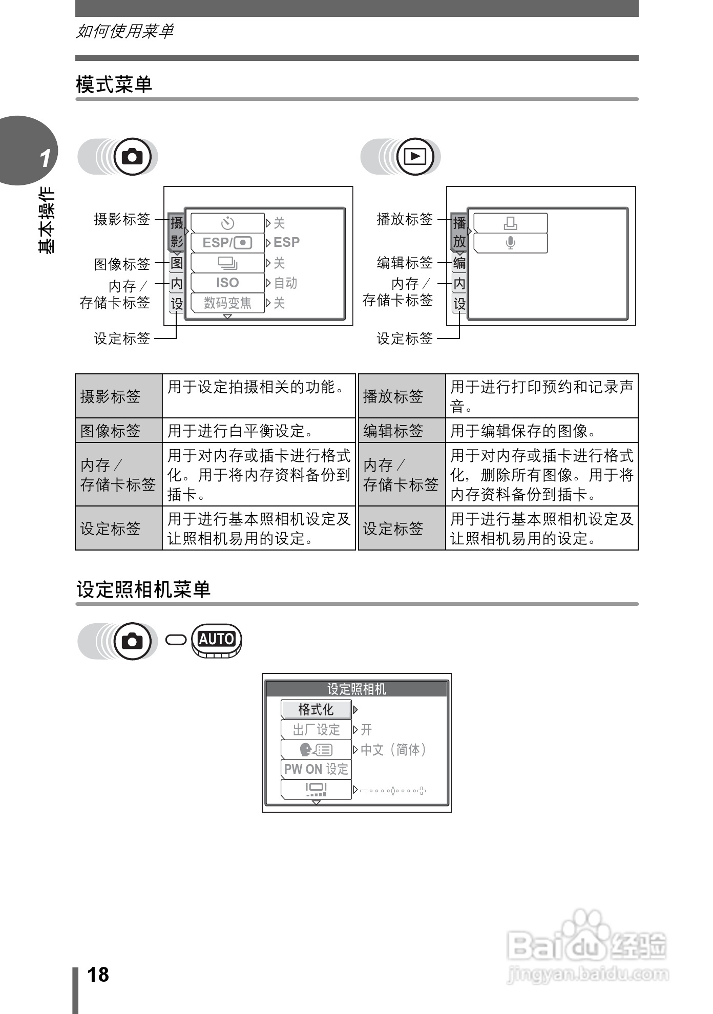 Olympus奥林巴斯C-500数码相机说明书:[2]