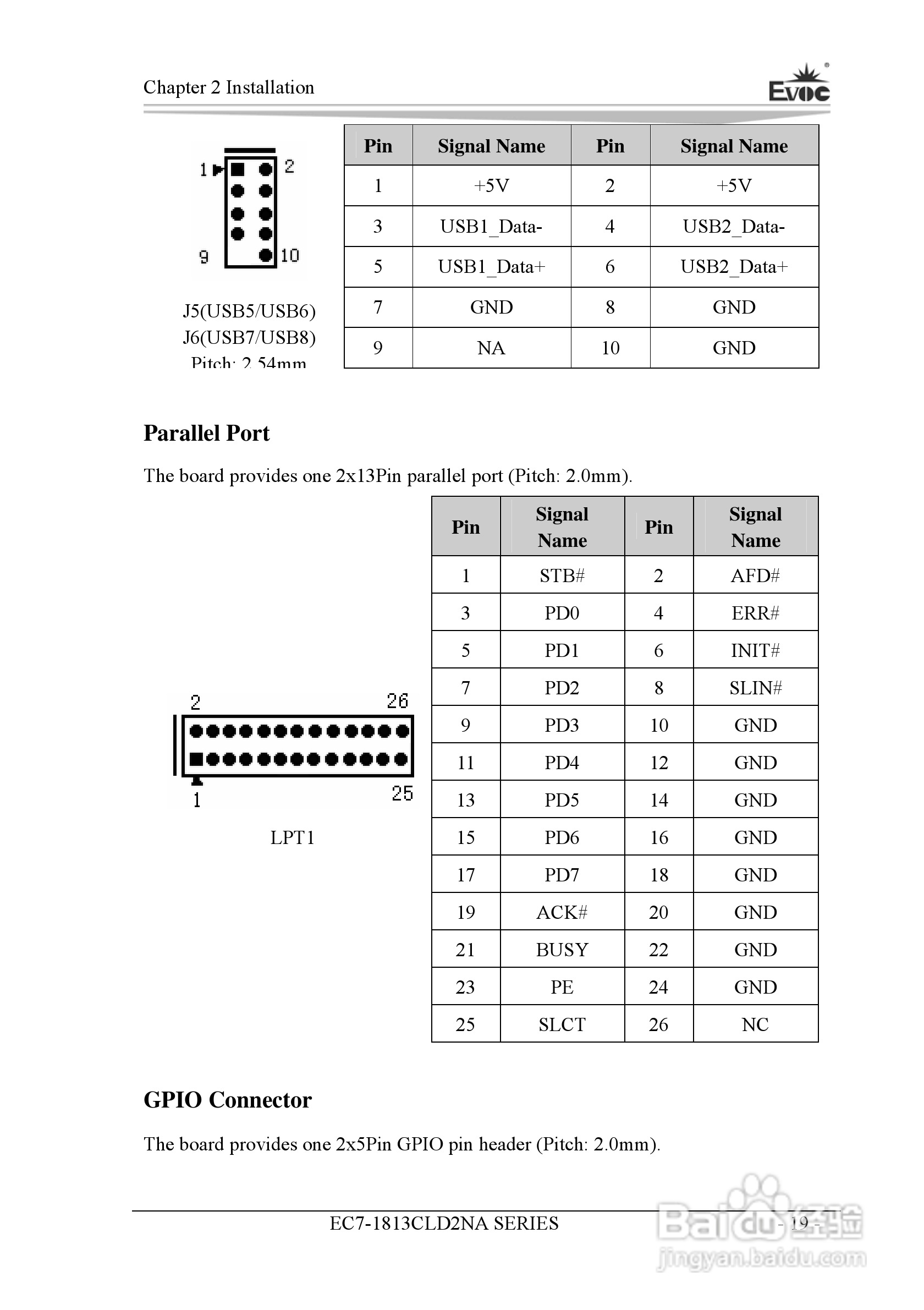 研祥Mini-ITX主板EC7-1813CLD2NA说明书:[9]