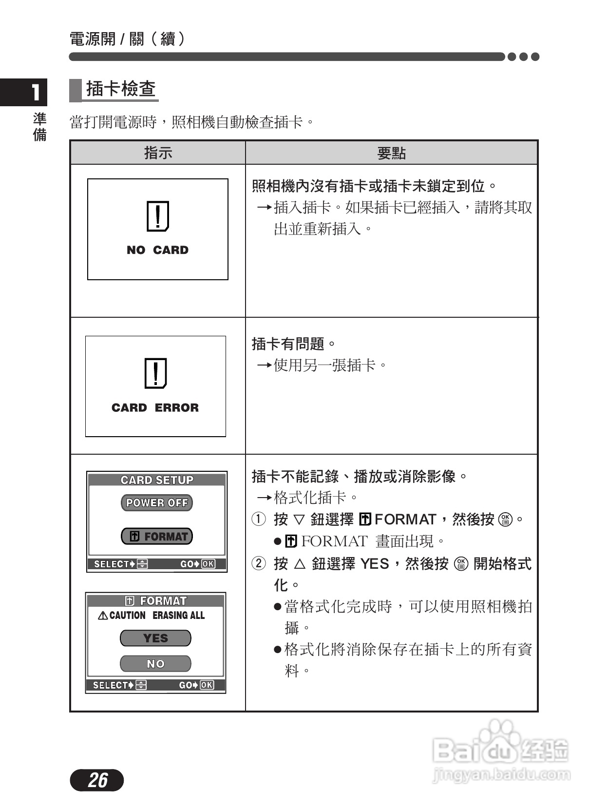 Olympus奥林巴斯C-4000Z数码相机说明书:[3]