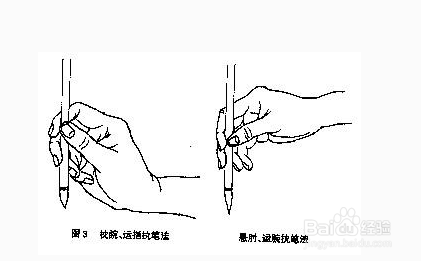 如何才能练好毛笔字