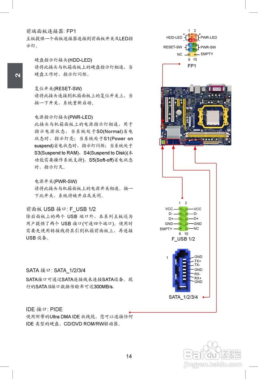富士康M61PMV型主板使用手册:[3]
