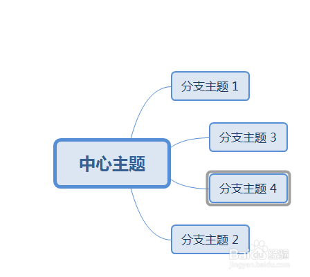 XMind 使用方法介绍
