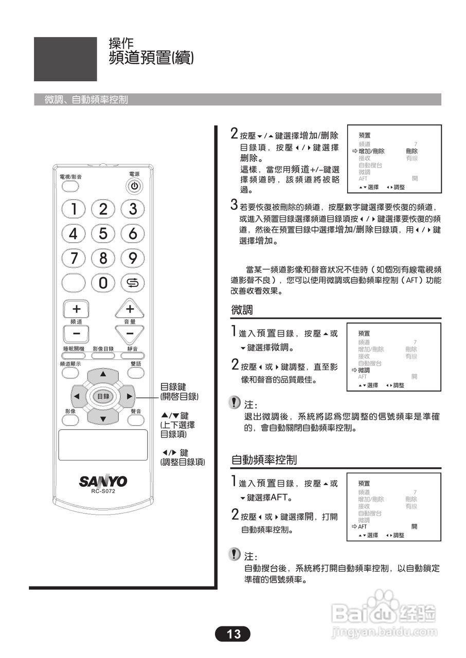 三洋ST-14M1彩电使用说明书:[2]