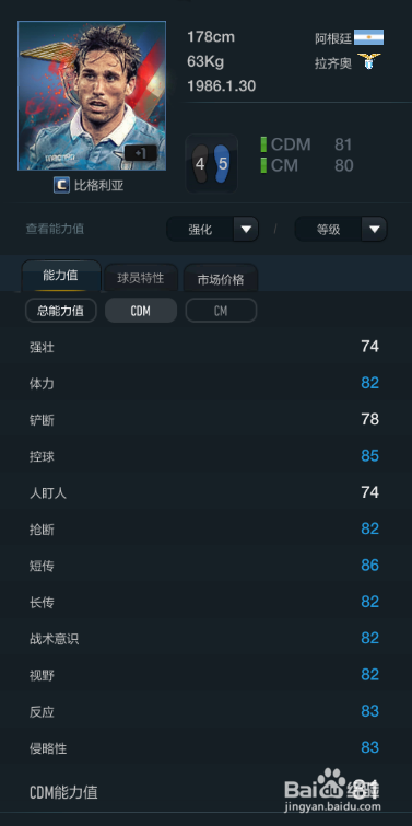 FIFA OL3拉齐奥球员推荐(替补阵容上篇)