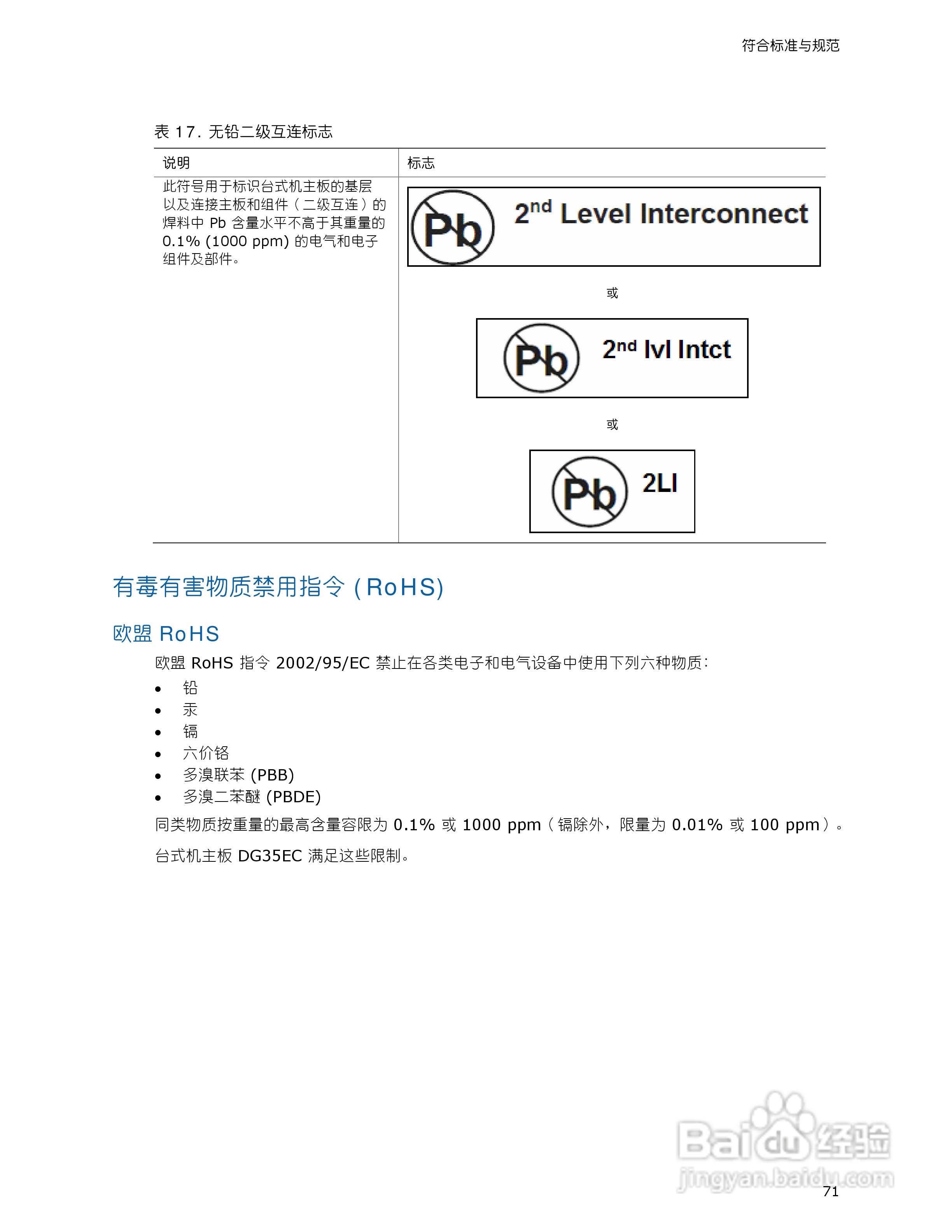 Intel DG35EC主板说明书:[8]