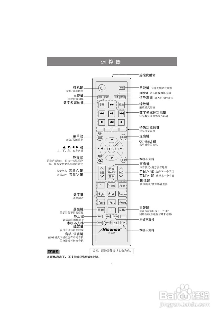海信LED46K200液晶彩电使用说明书:[1]