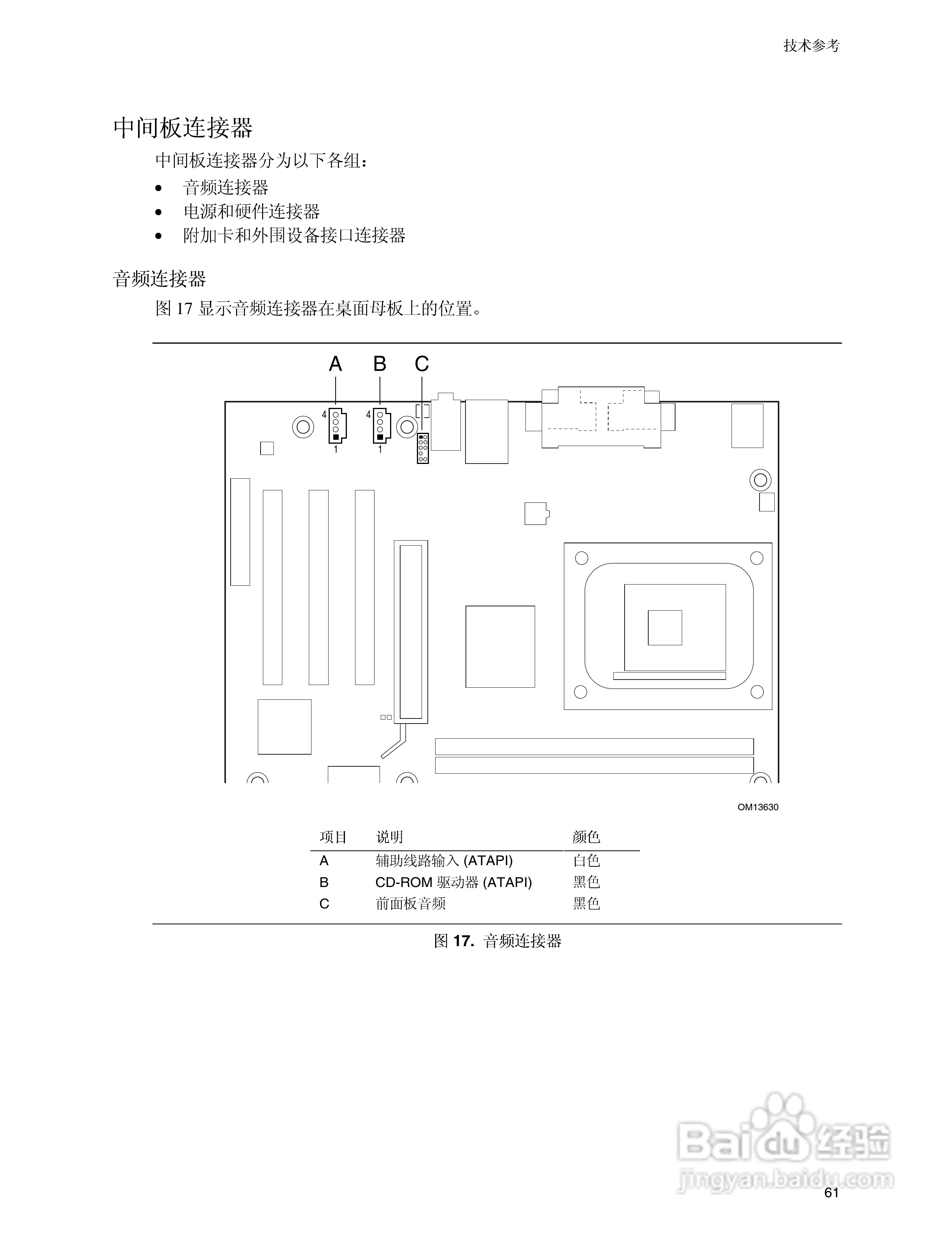 英特尔D850EMV2型主板说明书:[7]