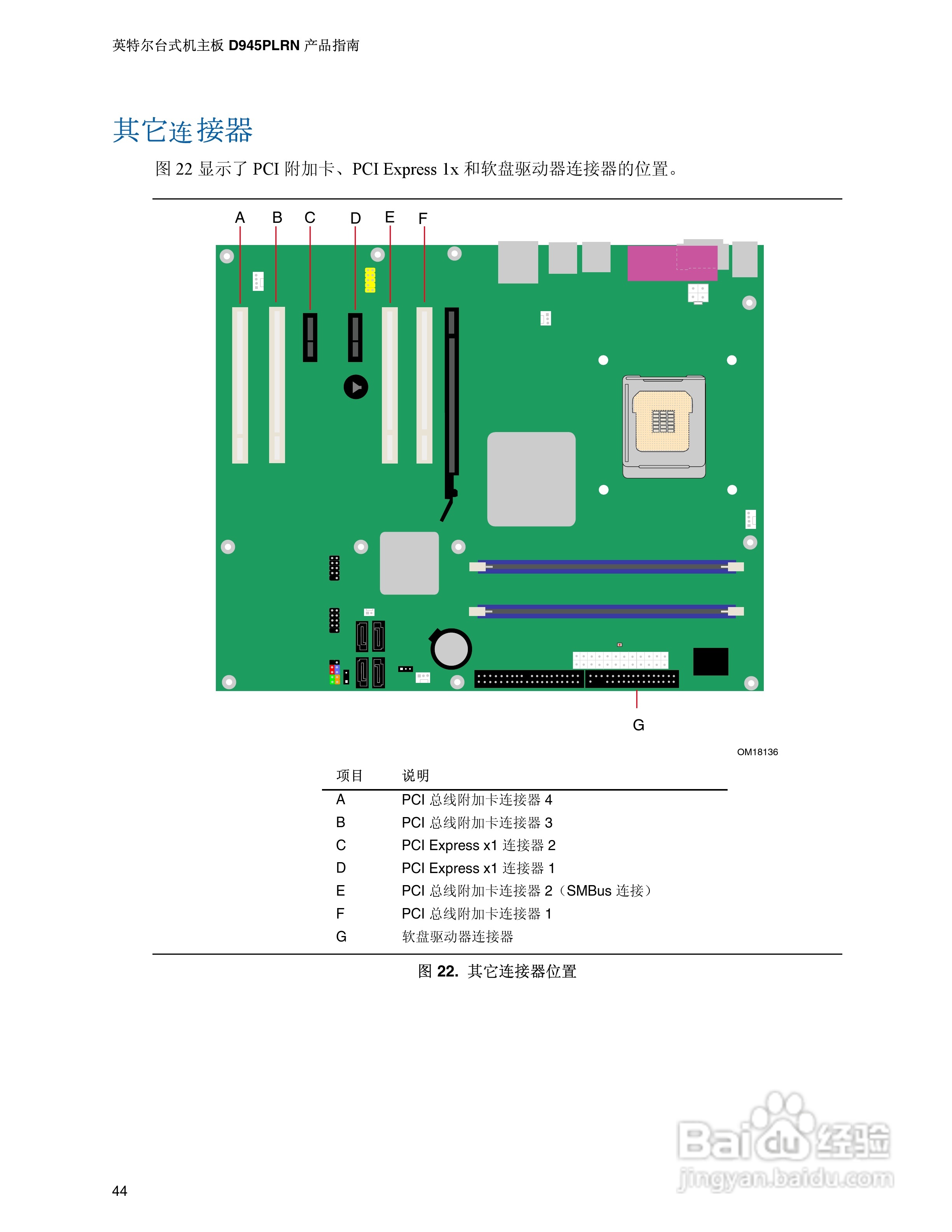 英特尔D945PLRN型主板说明书:[5]