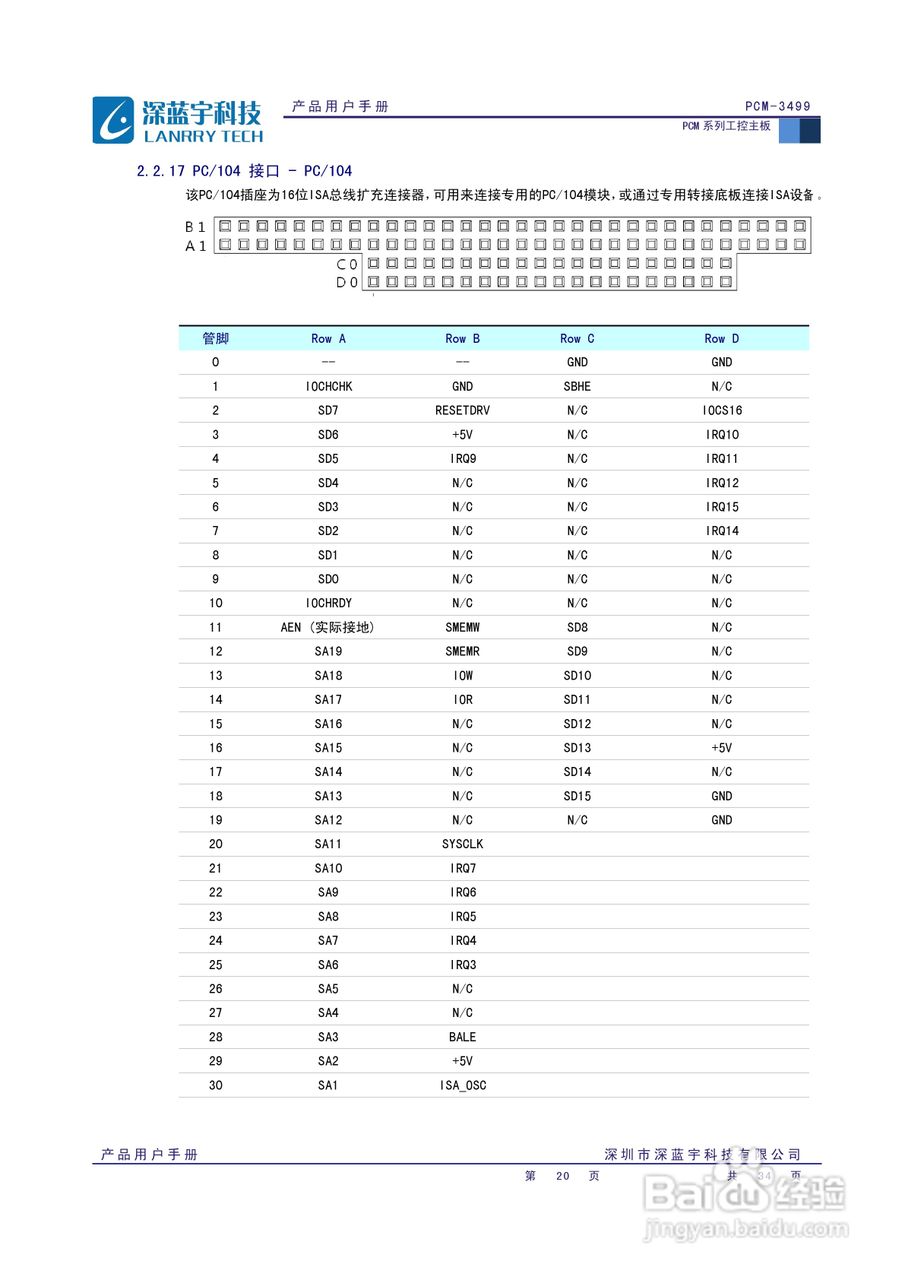 深蓝宇PCM-3499工业主板用户手册:[3]