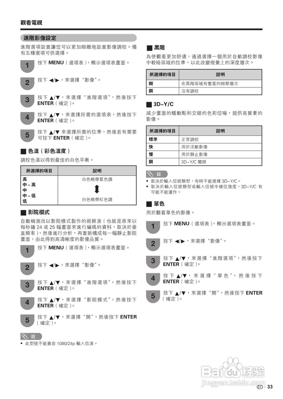 声宝LC-37Z33H型液晶电视机说明书:[4]