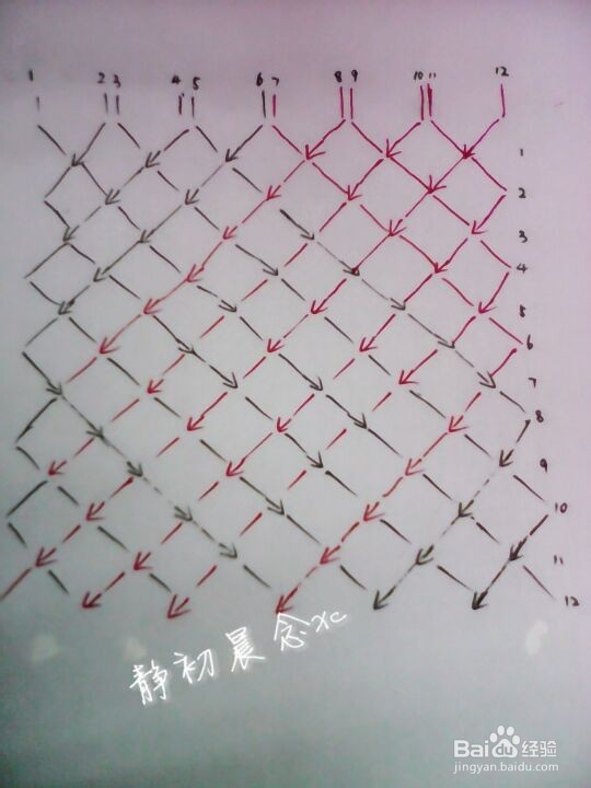 手工编织:s形宽手链的详解编法
