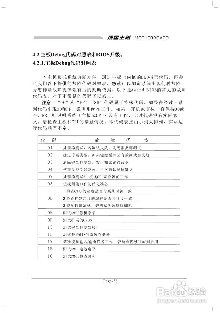 顶星TM-865G2型主板说明书:[5]