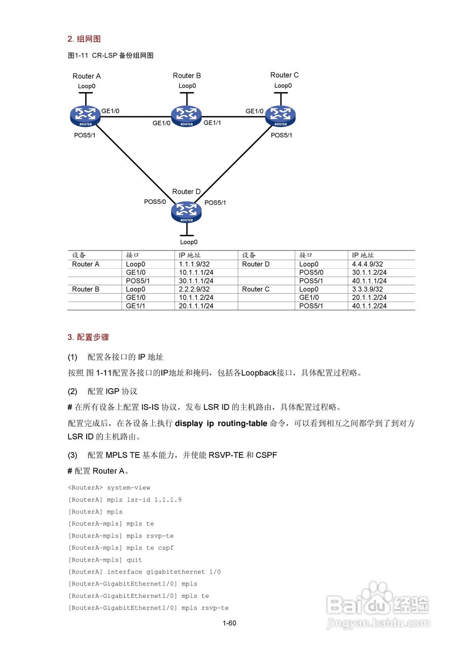 H3C SR6600路由器用户手册:[91]