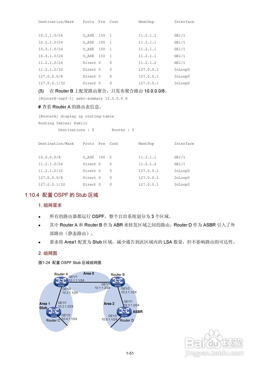 H3C SR6600路由器用户手册:[63]