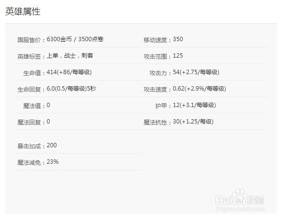 英雄联盟放逐之刃（瑞文）上分技巧