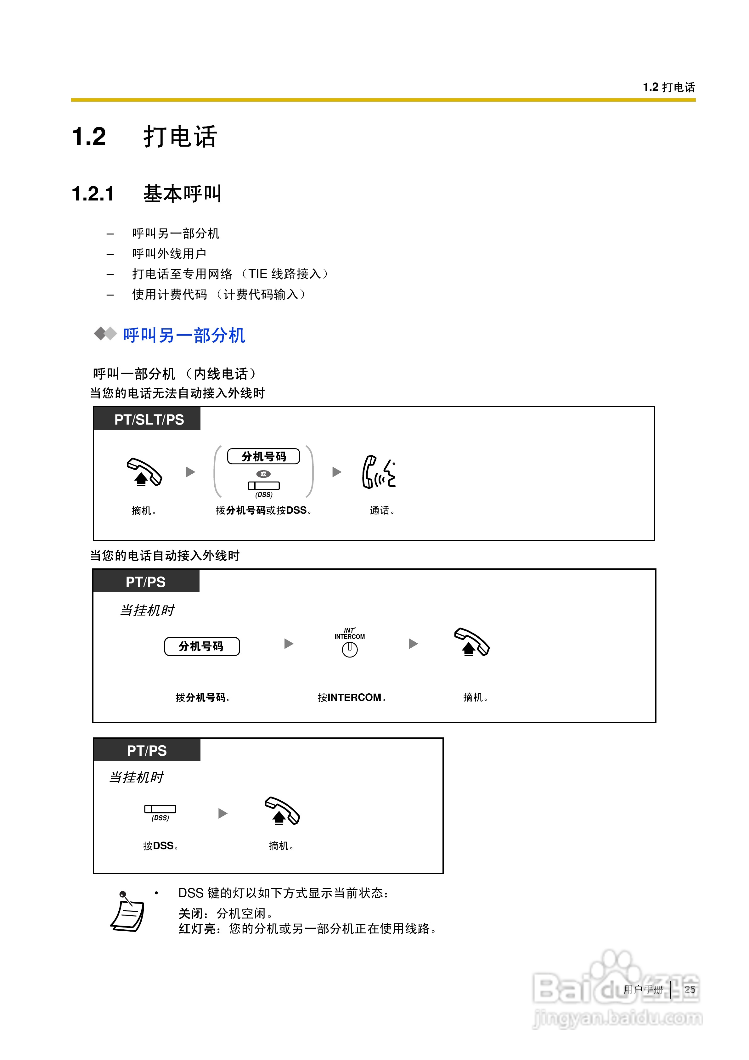 Panasonic KX-TDA30/TDA100/TDA200/TDA600电话交换机:[3]