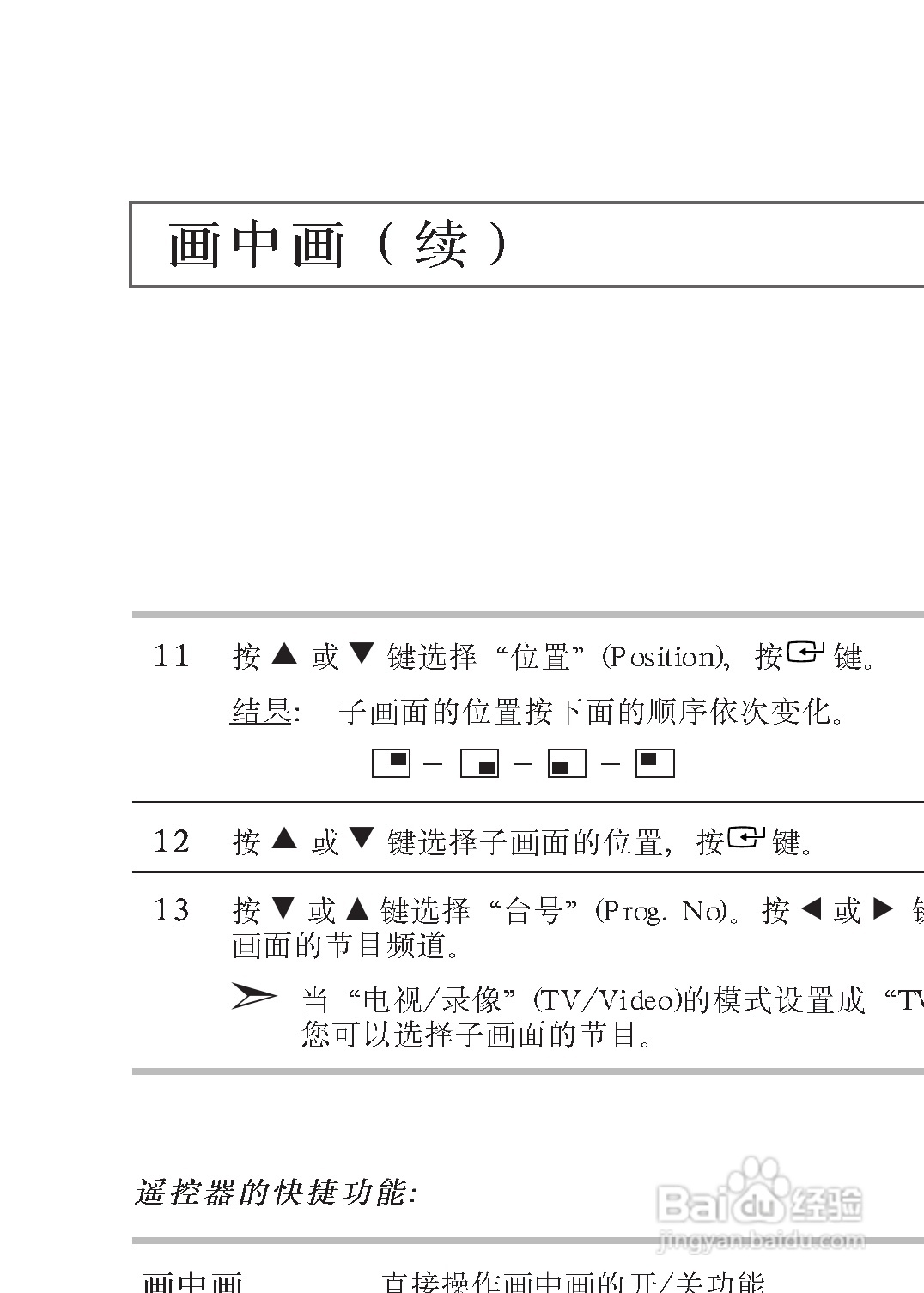 三星SP-54T9HR彩电使用说明书:[4]