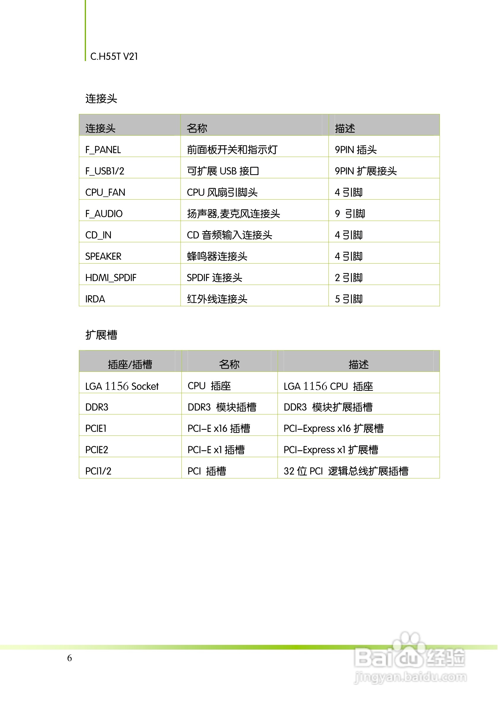 七彩虹C.H55T V21主板说明书:[2]