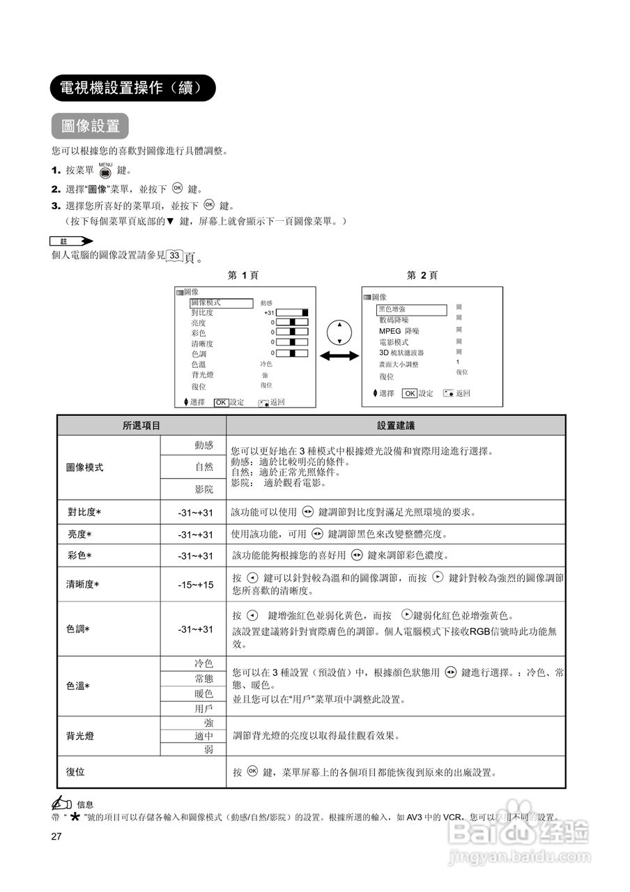 日立牌L26A01A型等离子电视机使用说明书:[3]