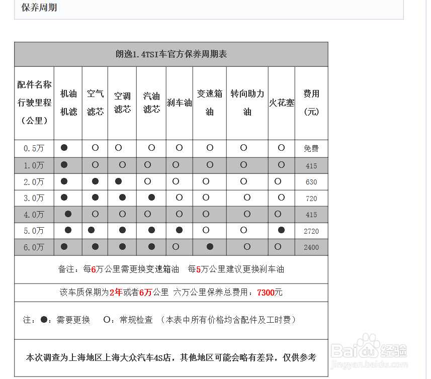 朗逸汽车怎么保养