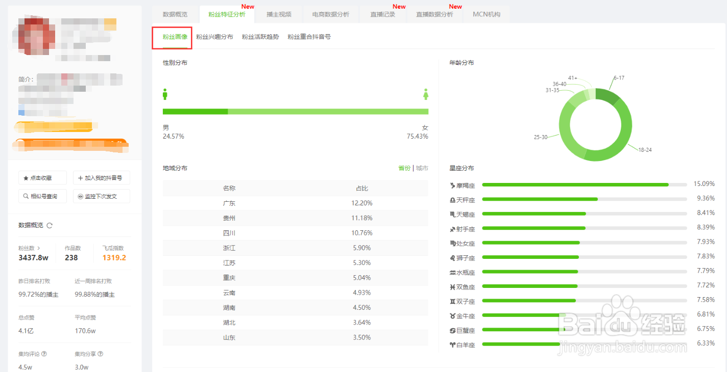 抖音抖加是什么？dou+怎么投放？-百度经验