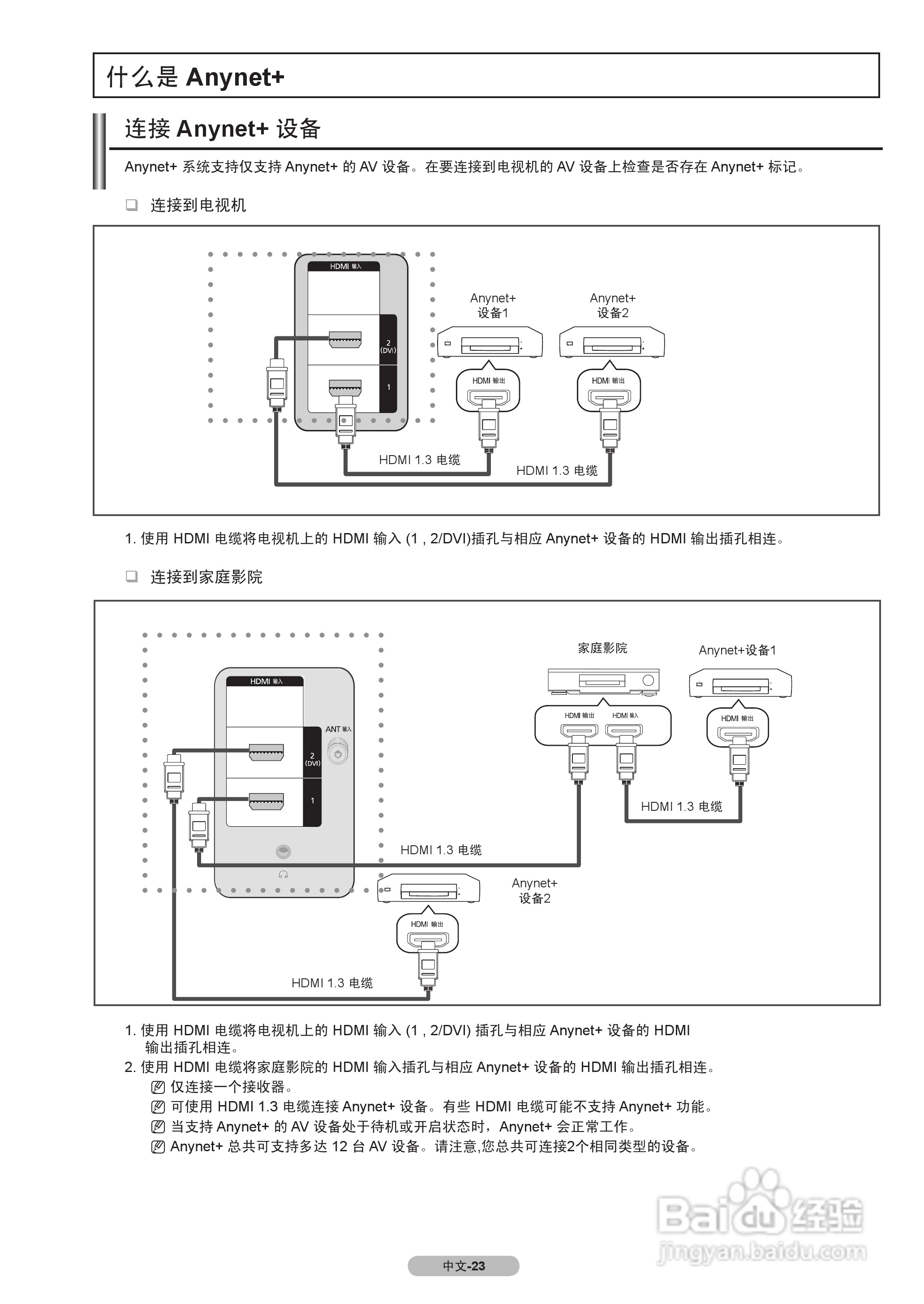 三星PS42B350B1等离子彩电使用说明书:[3]