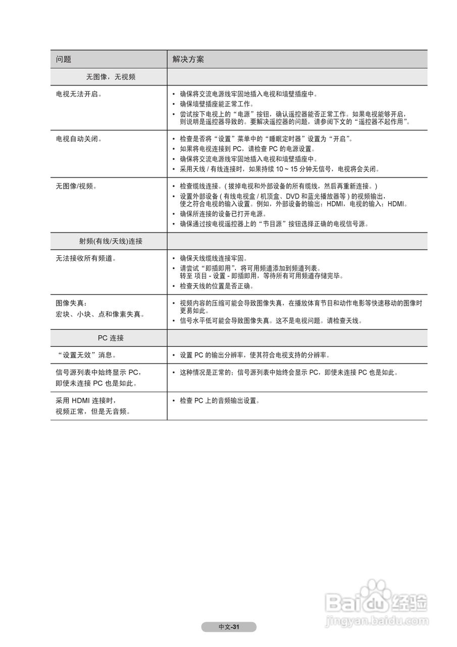 三星LA40B530P7R液晶彩电使用说明书:[4]