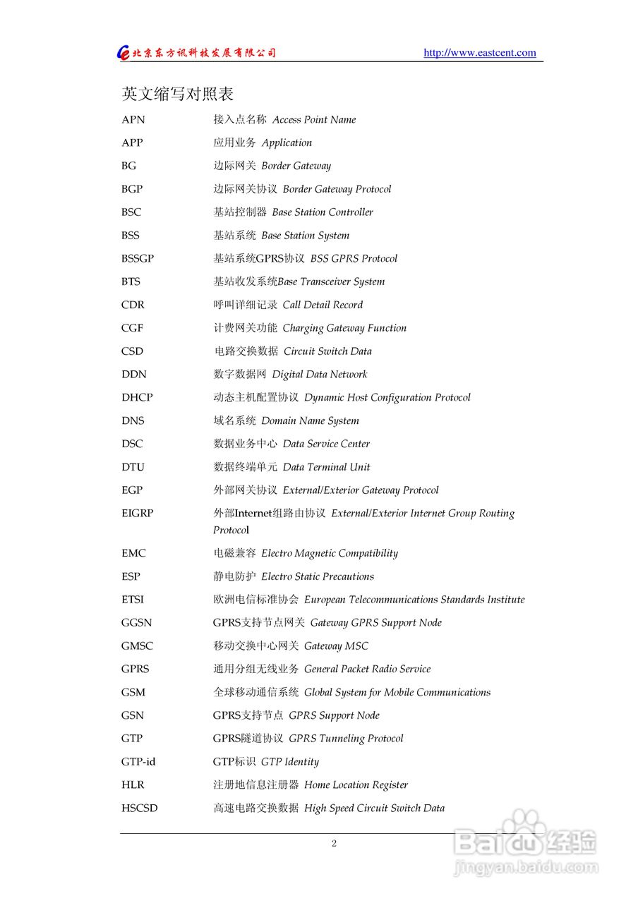 东方讯EIC-RG20 GPRS无线路由使用说明书:[1]