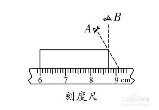 刻度尺的正确使用