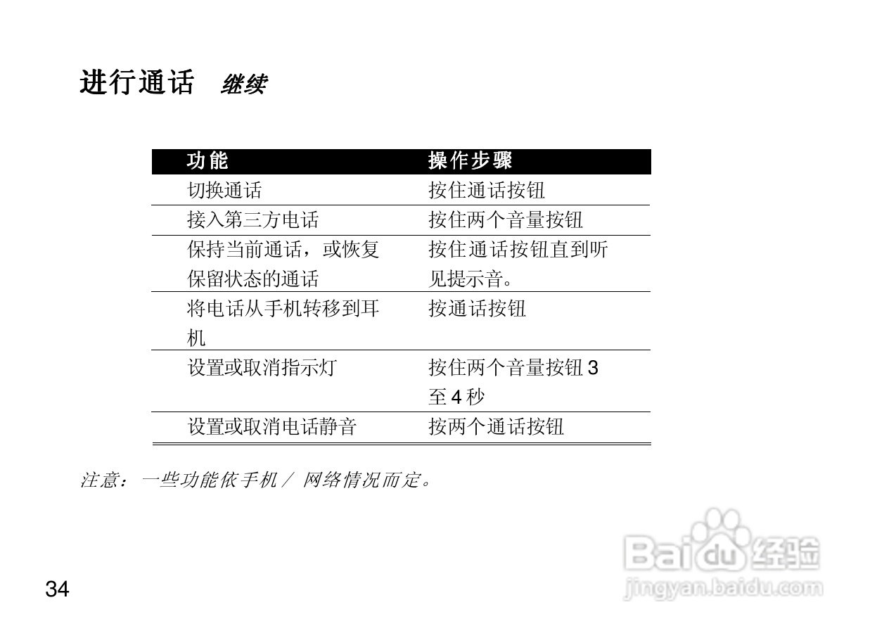 摩托罗拉H350蓝牙耳机使用说明书:[5]